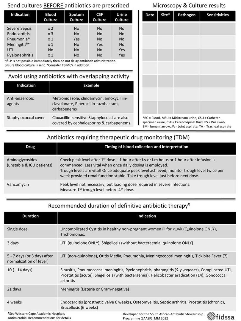 Figure 9-1d: Antimicrobial prescription chart, developed and produced by the South African Antibiotic Stewardship Programme (SAASP), reproduced by kind permission of Dr Marc Mendelson and the SAASP continued