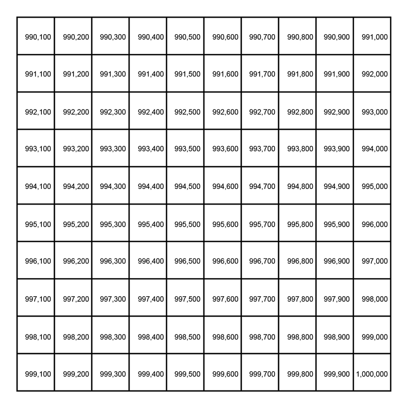 100 To 500 Number Chart