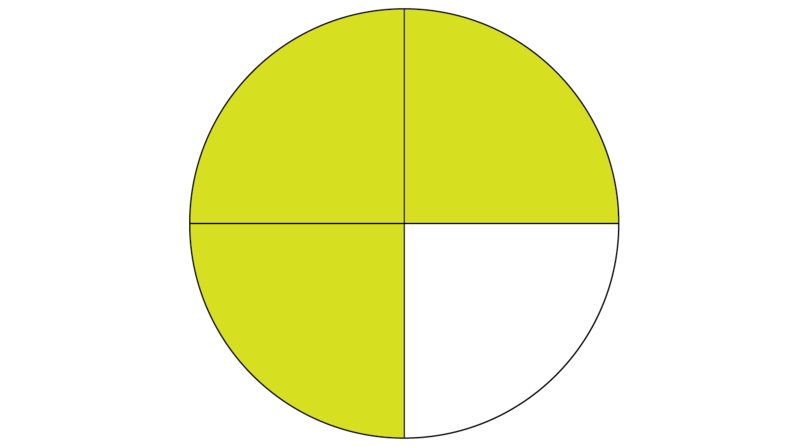 Practical Applications Operations With Fractions Siyavula