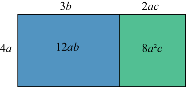 Simplifying Algebraic Fractions Algebraic Expressions Siyavula