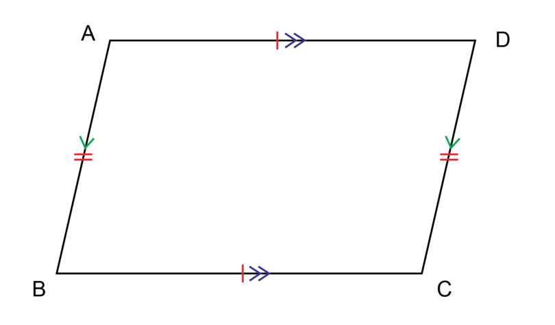 plane-shapes-2d-shapes-different-types-properties-cuemath