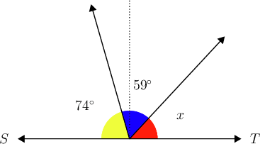 Measuring And Labeling Angles Angles Siyavula