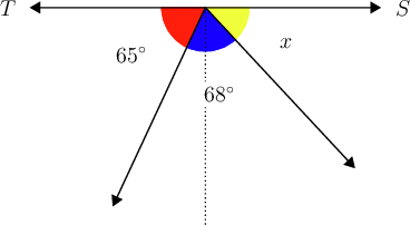 Angles On Intersecting Lines Angles Siyavula