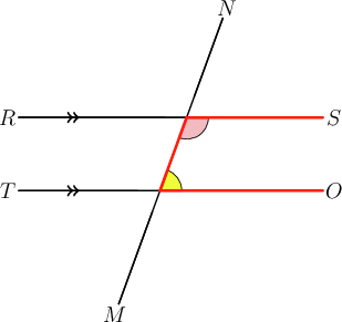 Measuring And Labeling Angles Angles Siyavula